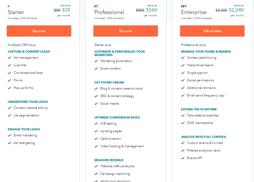 HubSpot CRM pricing: Find the best plan for your business